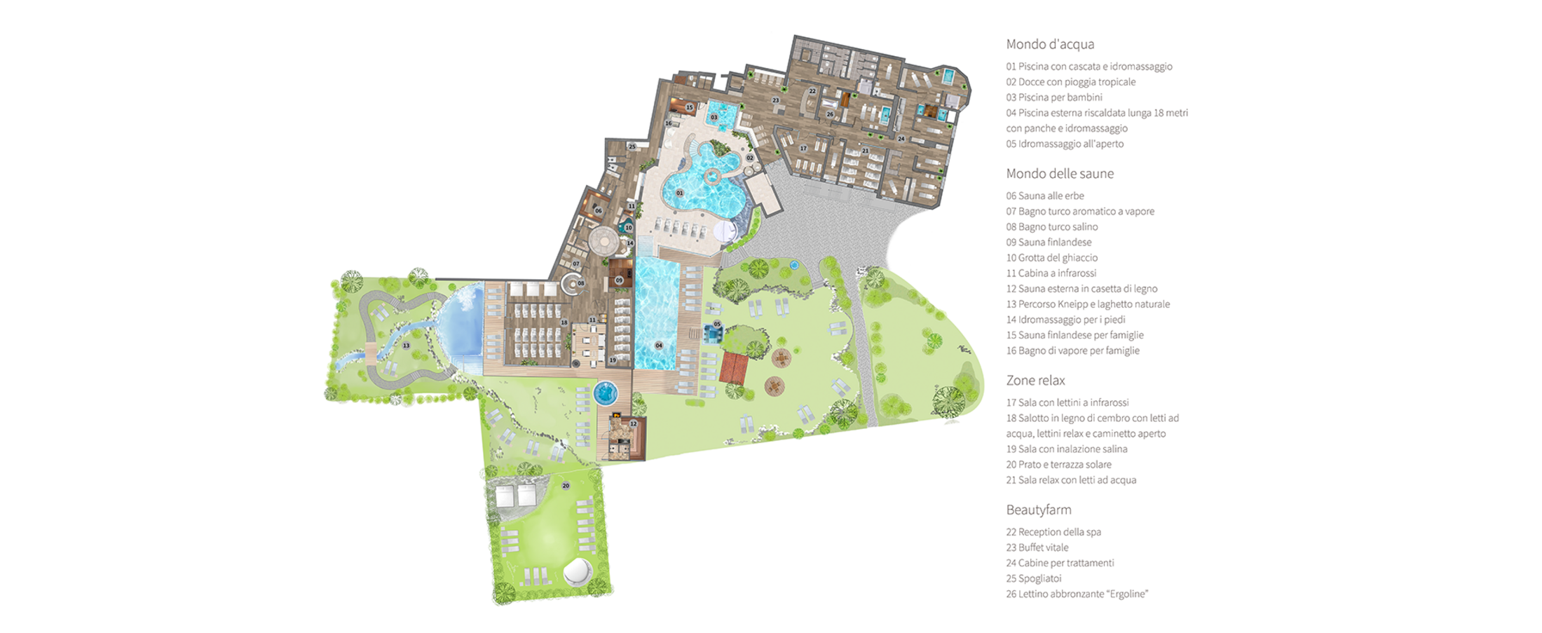 Mappa di una spa con piscine, saune, zone relax e beautyfarm